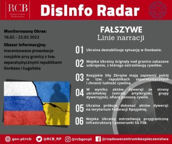 Fałszywe linie narracji