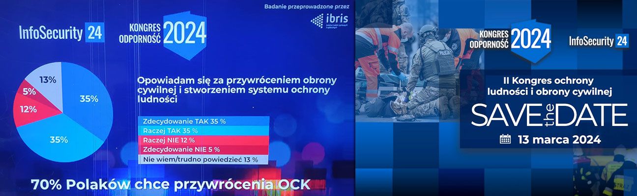 KONGRES ODPORNOŚĆ 2024 II Kongres Ochrony Ludności i Obrony Cywilnej